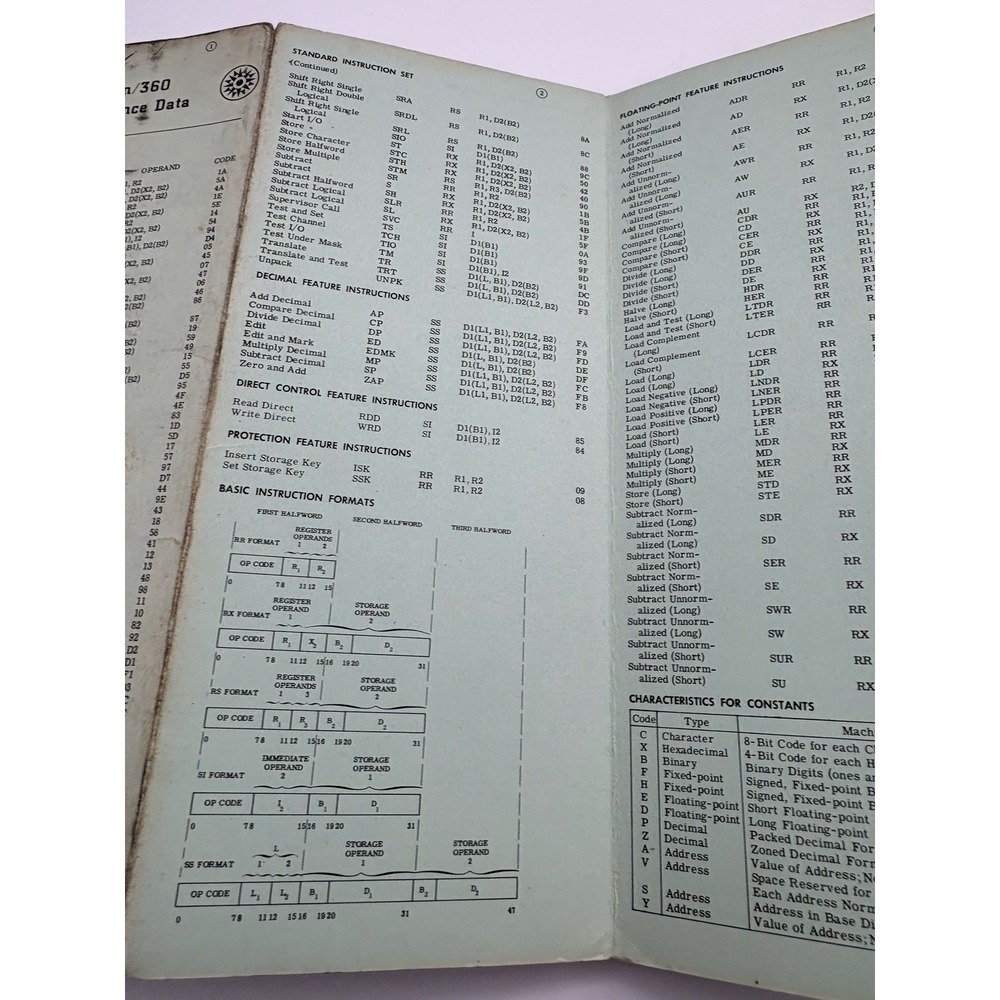IBM SYSTEM/360 REFERENCE‎ DATA BROCHURE X20-1703-4 USED - Picture 3 of 12